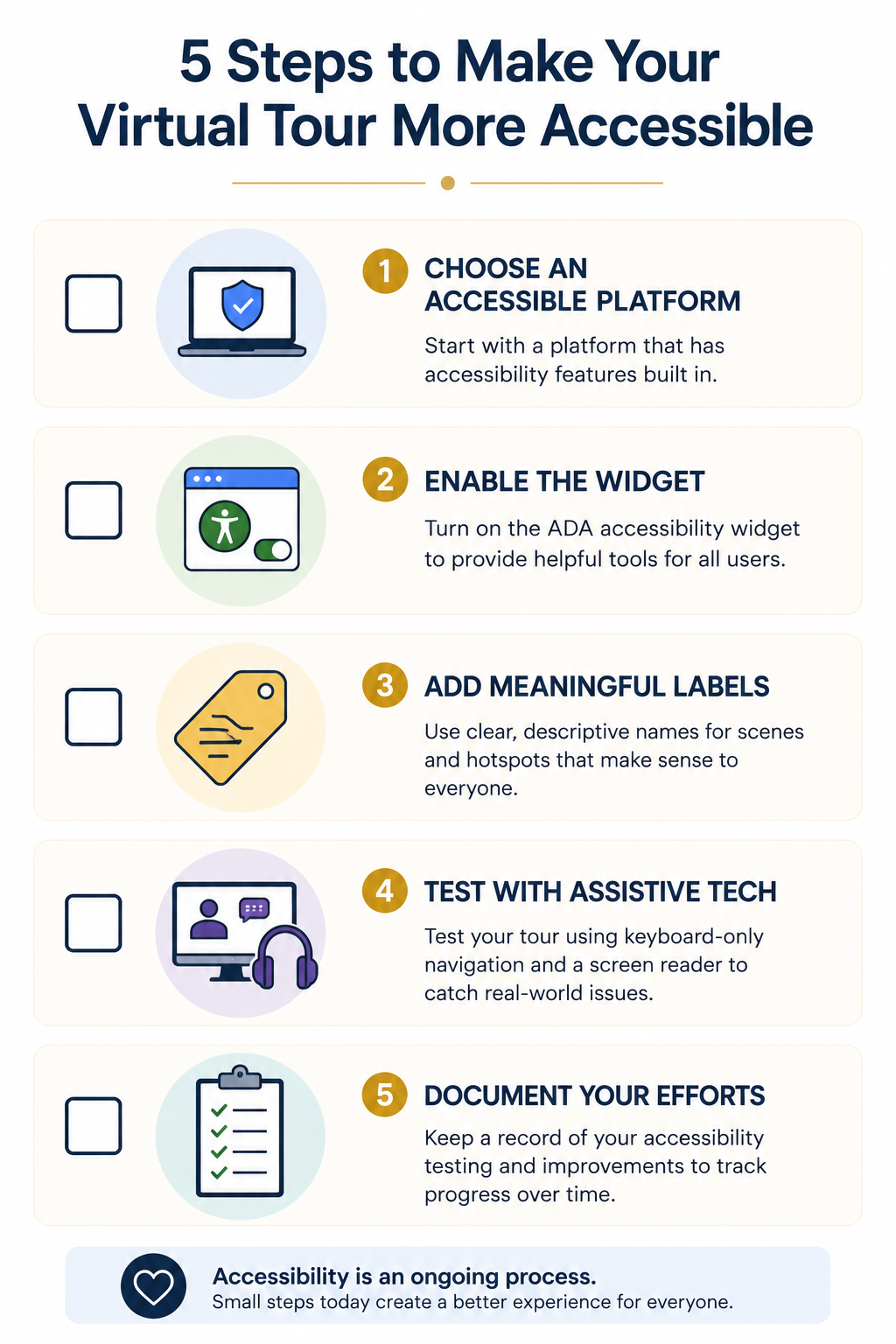 Checklist graphic for making a virtual tour ADA compliant