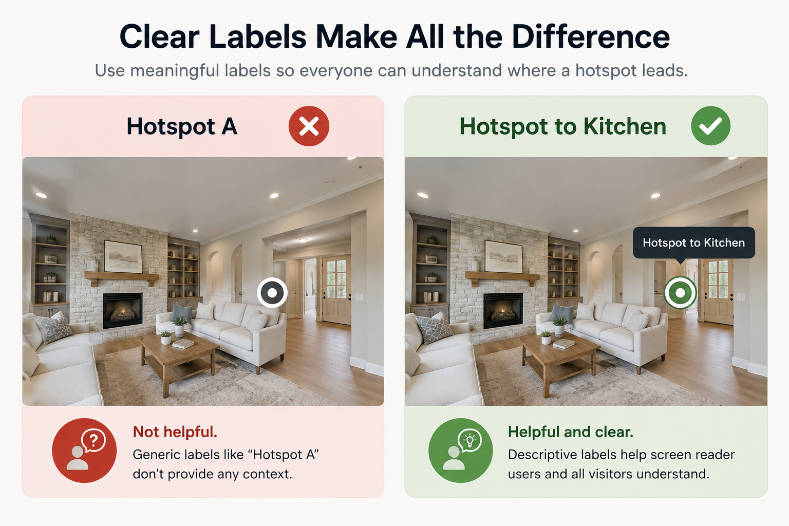 Comparison of vague versus descriptive hotspot labels in a virtual tour