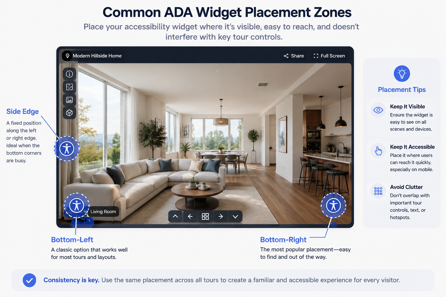 Diagram showing common placement options for an ADA widget on a virtual tour viewer