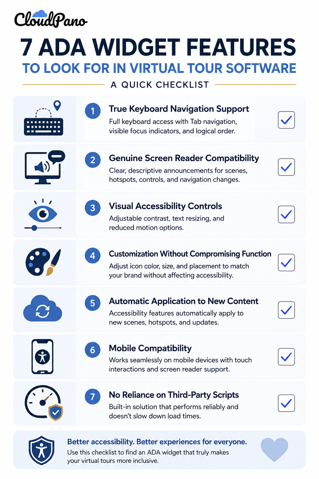 Infographic checklist of key ADA widget features to look for in virtual tour software