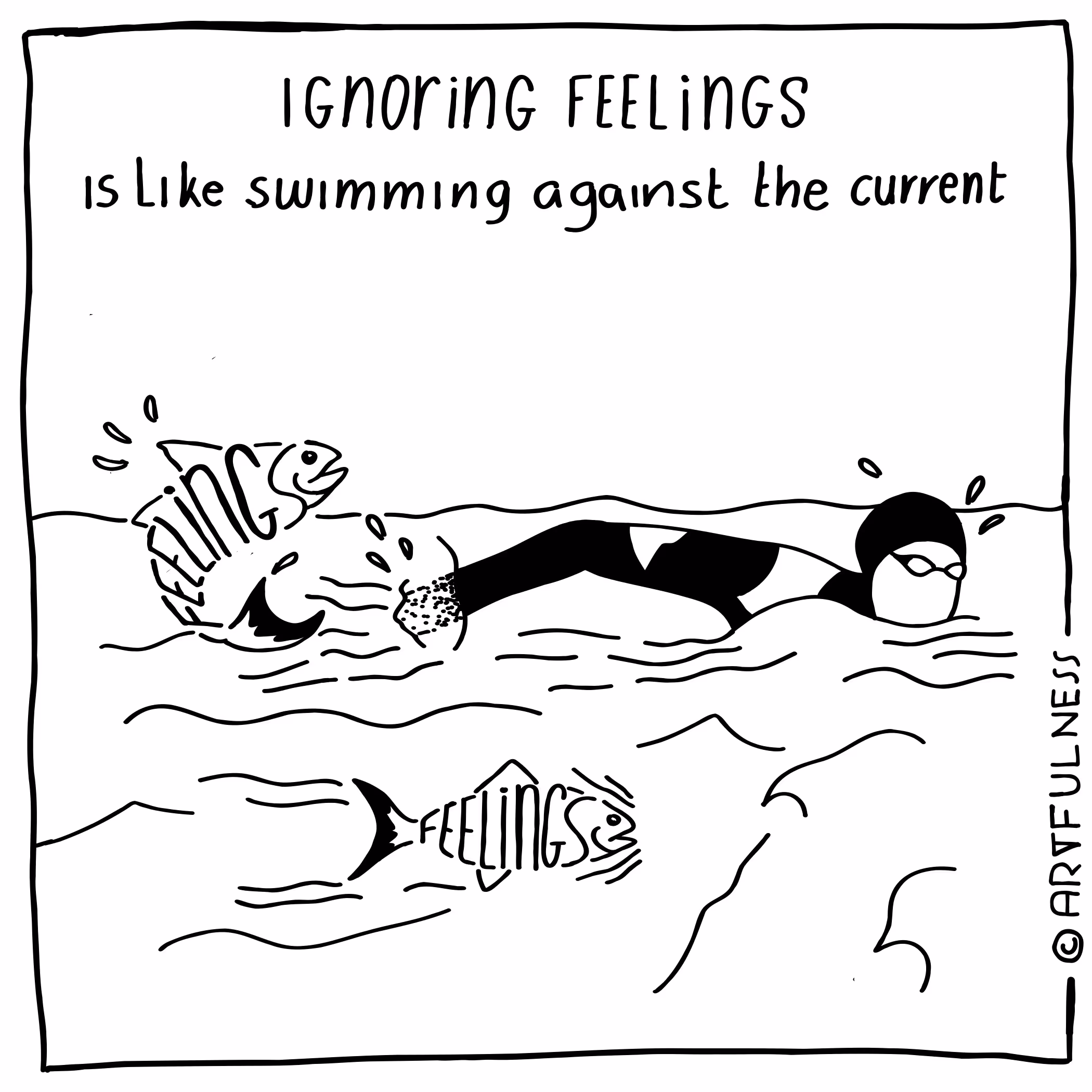 Black and white cartoon of a swimmer swimming against a fish labeled feelings swimming downstream, with the caption ignoring feelings is like swimming against the current.