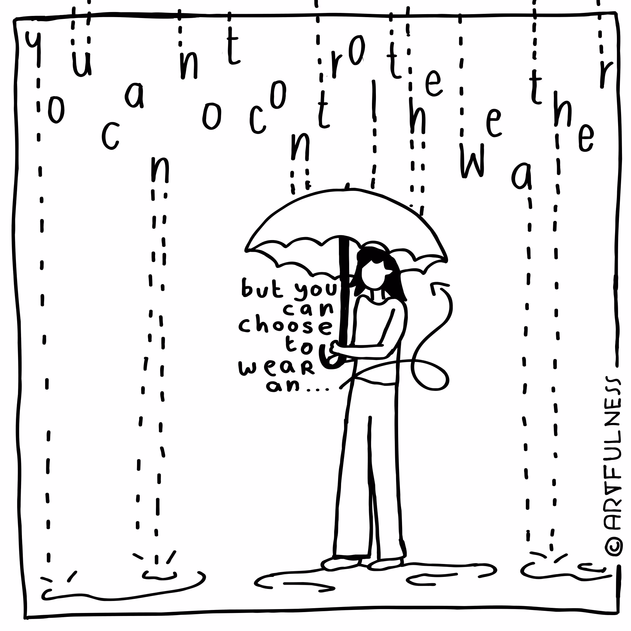 Line drawing of a person holding an umbrella shielding themselves from rain made of letters forming the phrase 'you cannot control the weather' with additional text saying 'but you can choose to wear an...'.  with an arrow pointing at the umbrella.