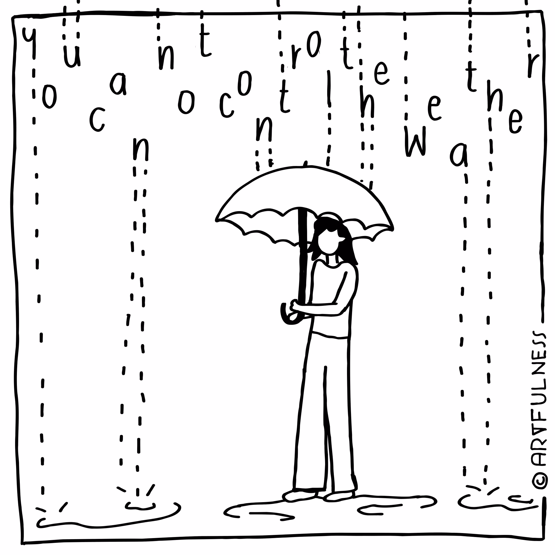Line drawing of a person holding an umbrella shielding themselves from rain made of letters forming the phrase 'you cannot control the weather' with additional text saying 'but you can choose to wear an...'. with an arrow pointing at the umbrella.
