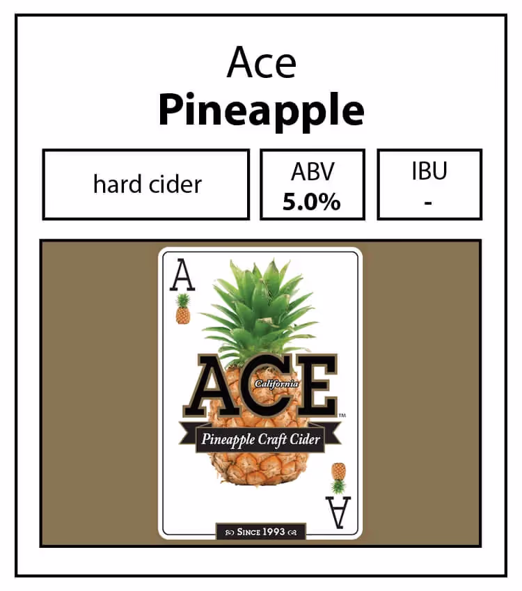 Ace-Pineapple