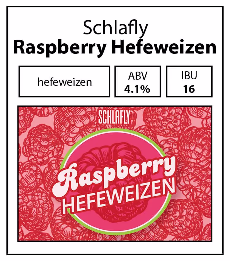 Schlafly-Raspberry Hefeweizen
