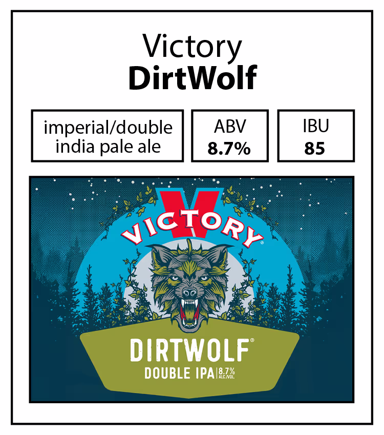 Victory-DirtWolf