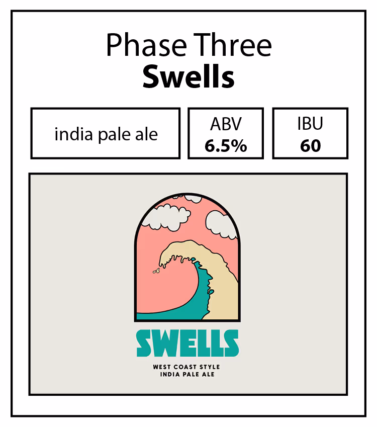 Phase Three-Swells