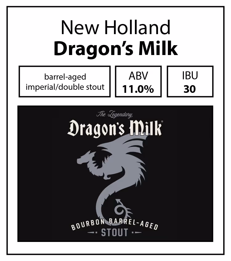 New Holland-Dragons Milk
