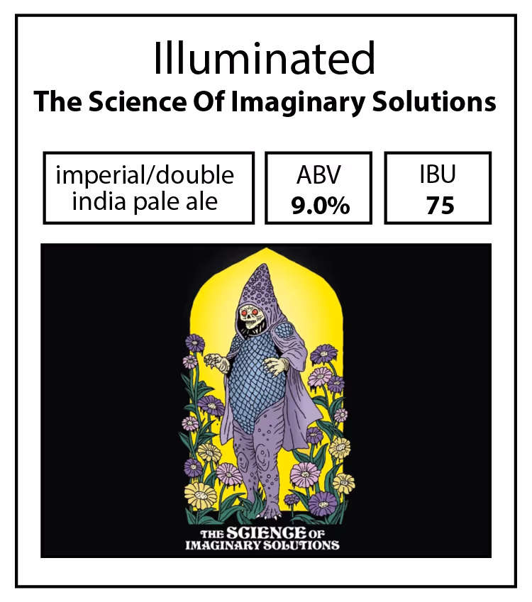 Illuminated-The Science of Imaginary Solutions