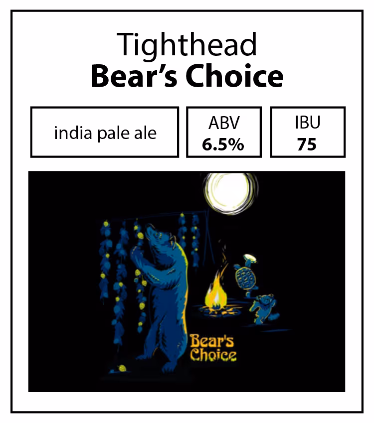 Tighthead-Bears Choice