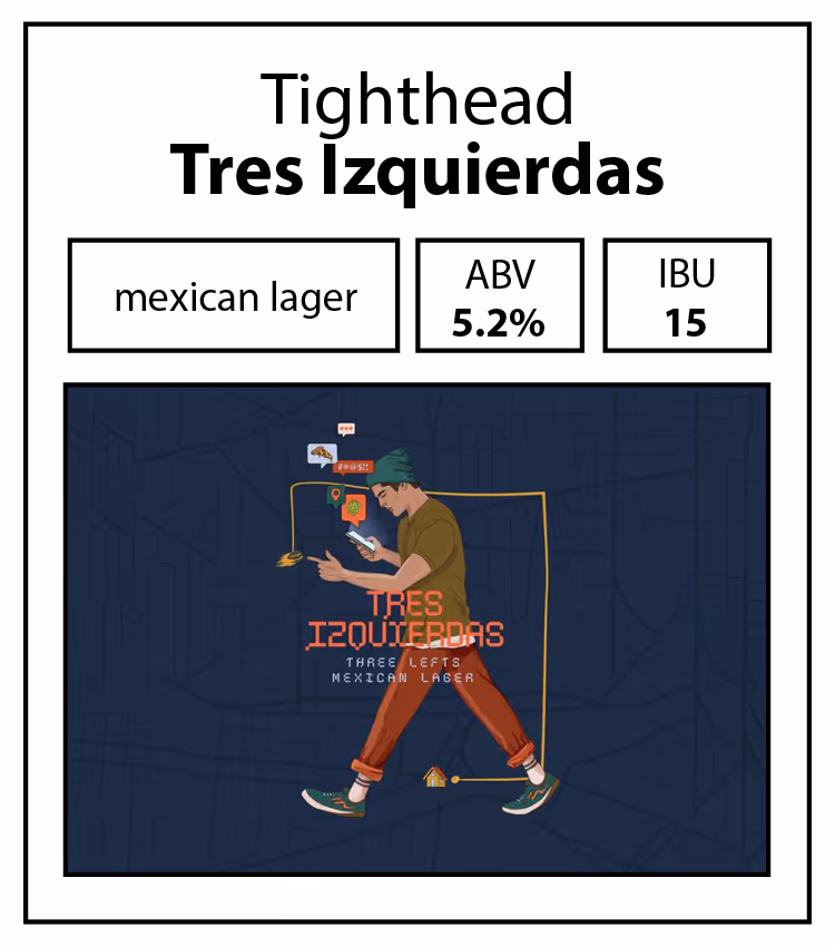 Tighthead-Tres Izquierdas