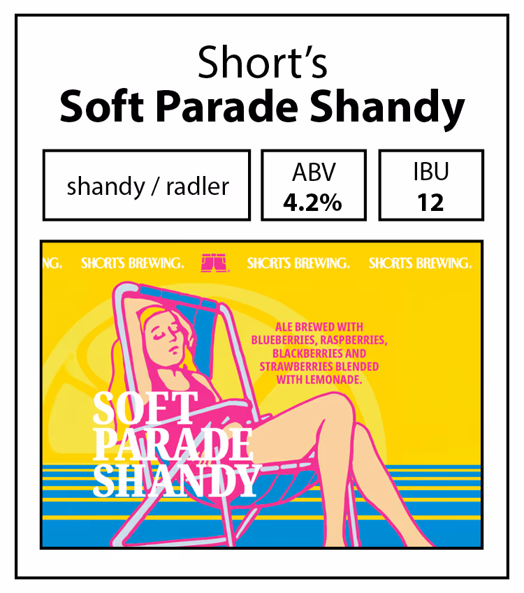 Short's-Soft Parade Shandy
