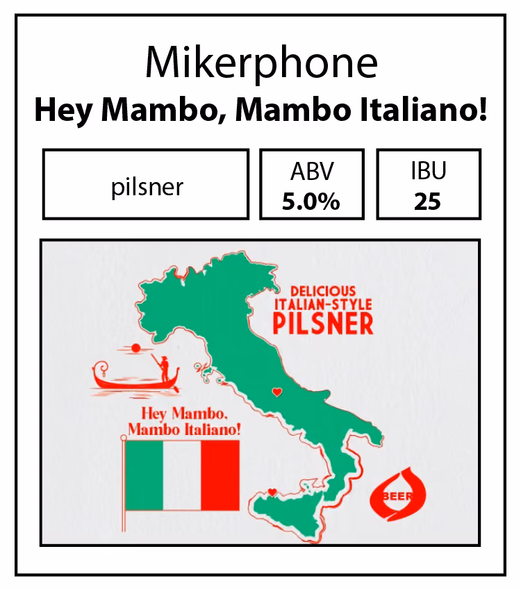 Mikerphone-Hey Mambo Mambo Italiano
