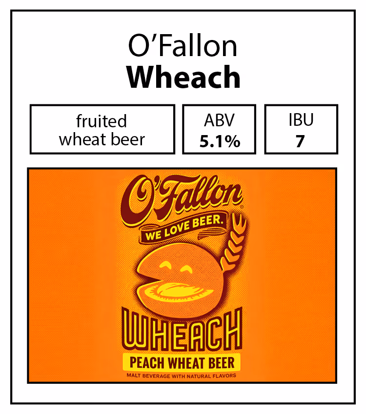 O Fallon-Wheach