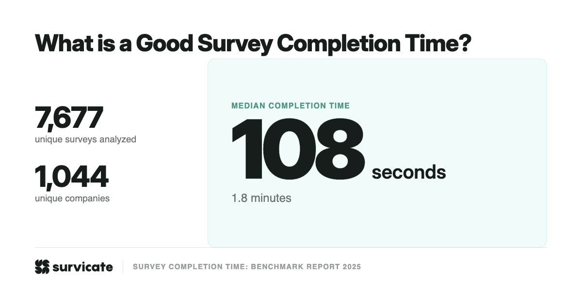 What is a good survey completion time?
