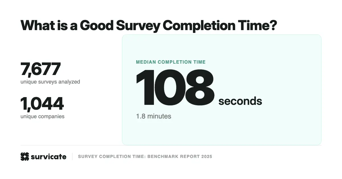 What is a good survey completion time?