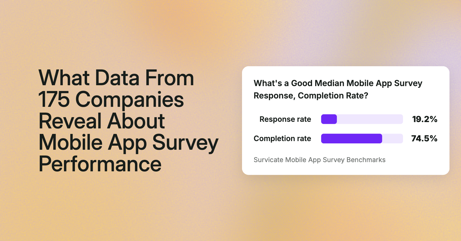 What is a good median mobile app survey response and completion rate?