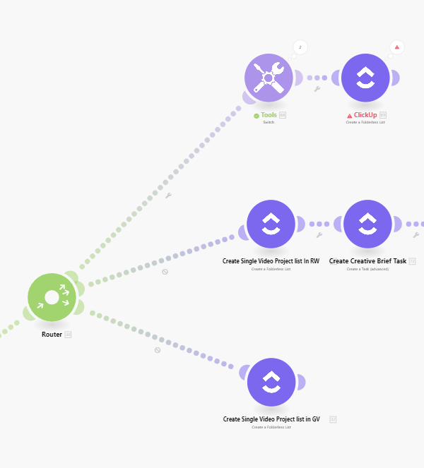 Simplify your workflow with ClickUp automation, featuring Make.com's powerful Switch tool