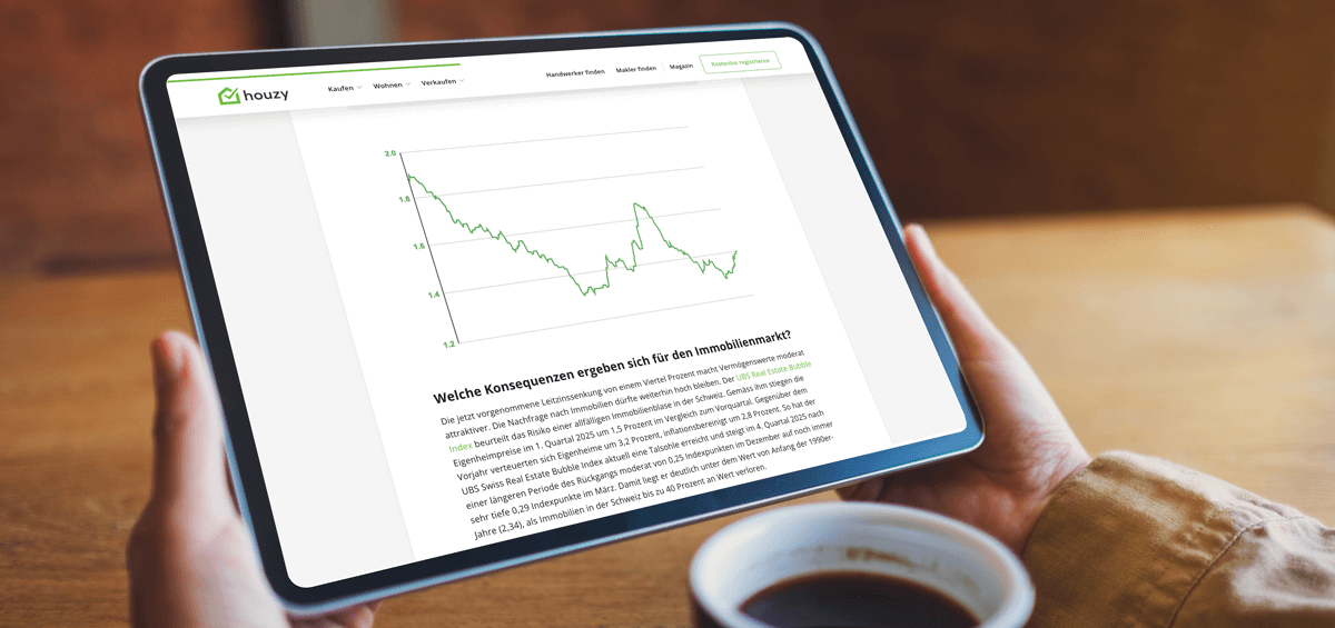 Hypotheken: Zinsentwicklung bis Ende 2025 auf Tablet