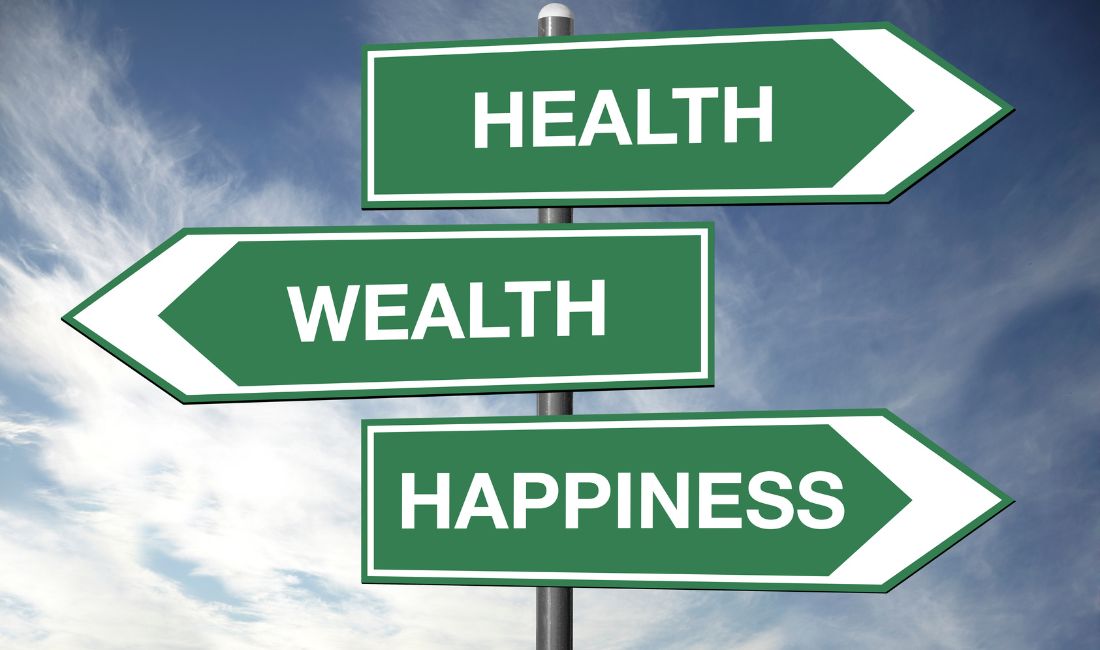 A Sign Displaying The Words "Health, Wealth, Happiness"