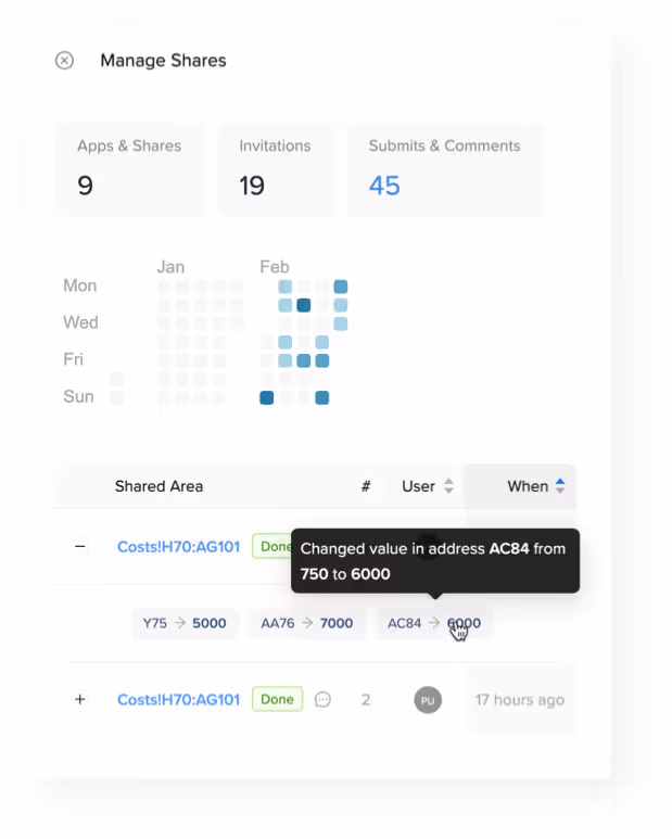Manage data entry requests