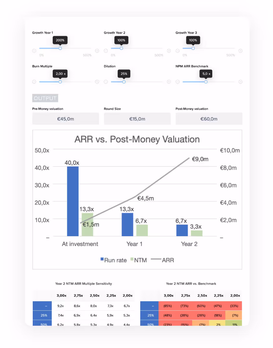 Track changes in Excel