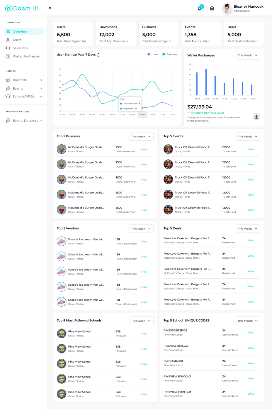 A screenshot of web page