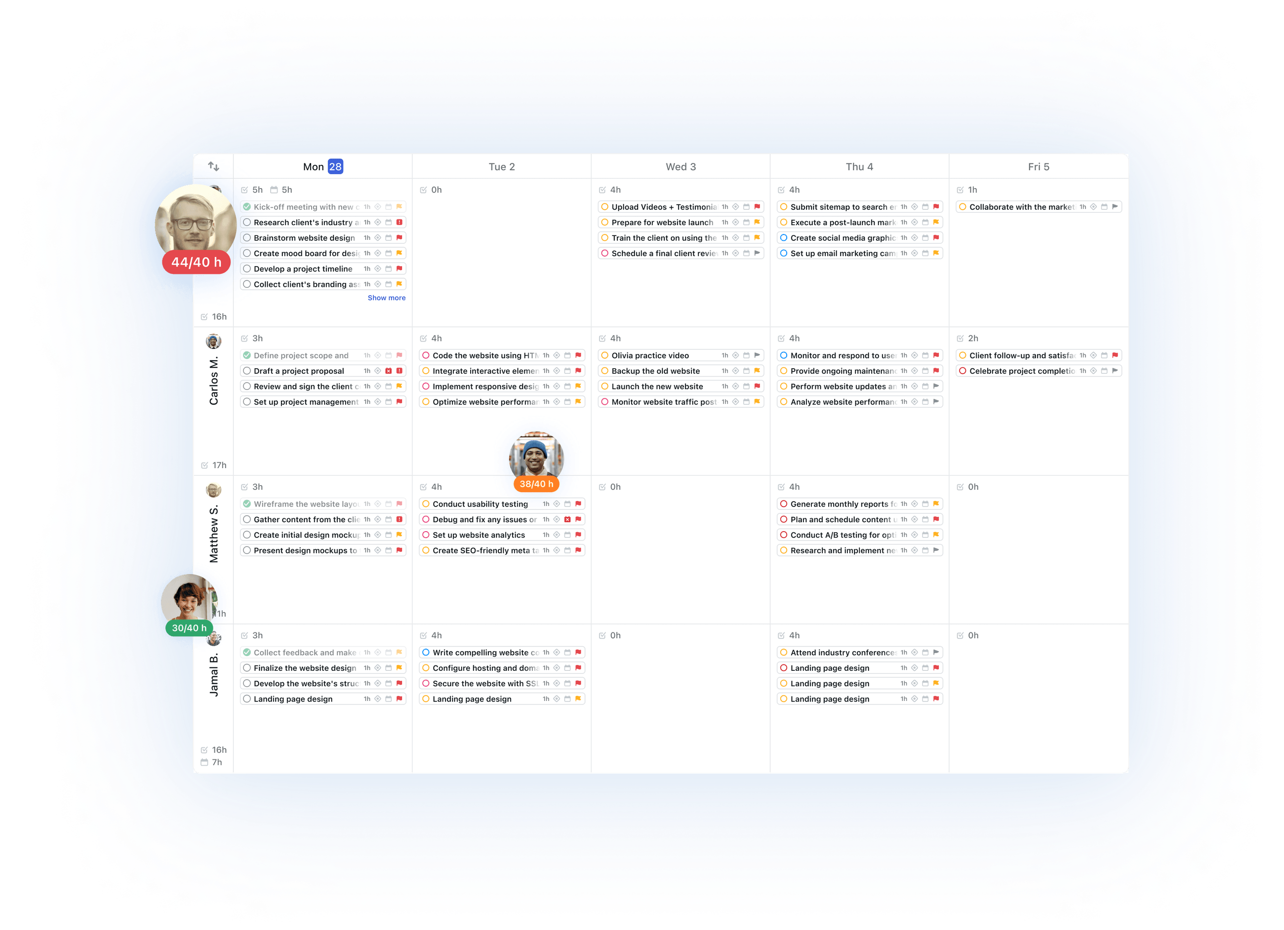 AI Project and Task Management | Plan Your Work Automatically (Try for ...