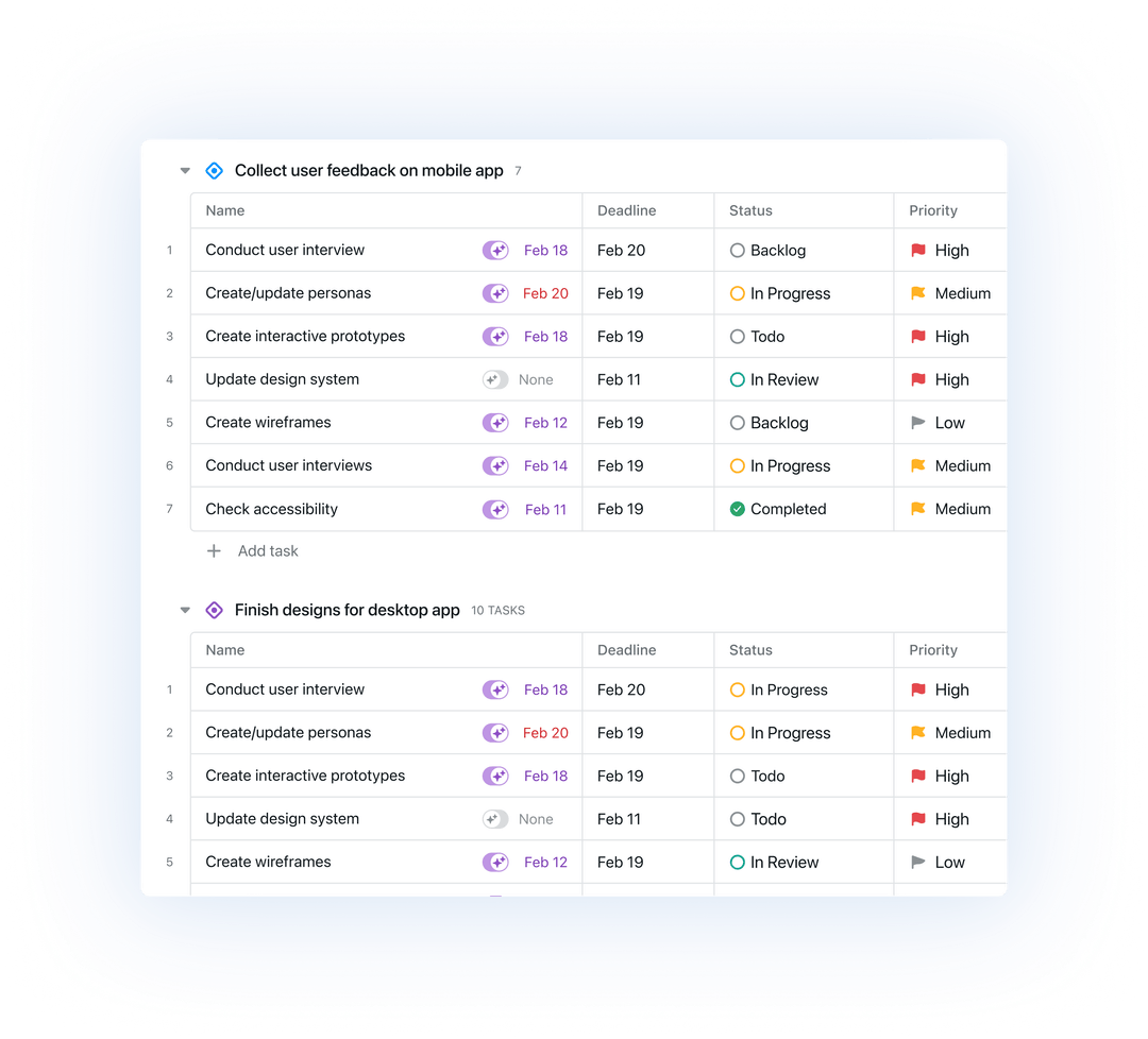 AI Calendar Meet Motion s AI Calendar Assistant Try For Free Ai calendar meet motion s ai calendar assistant try for free