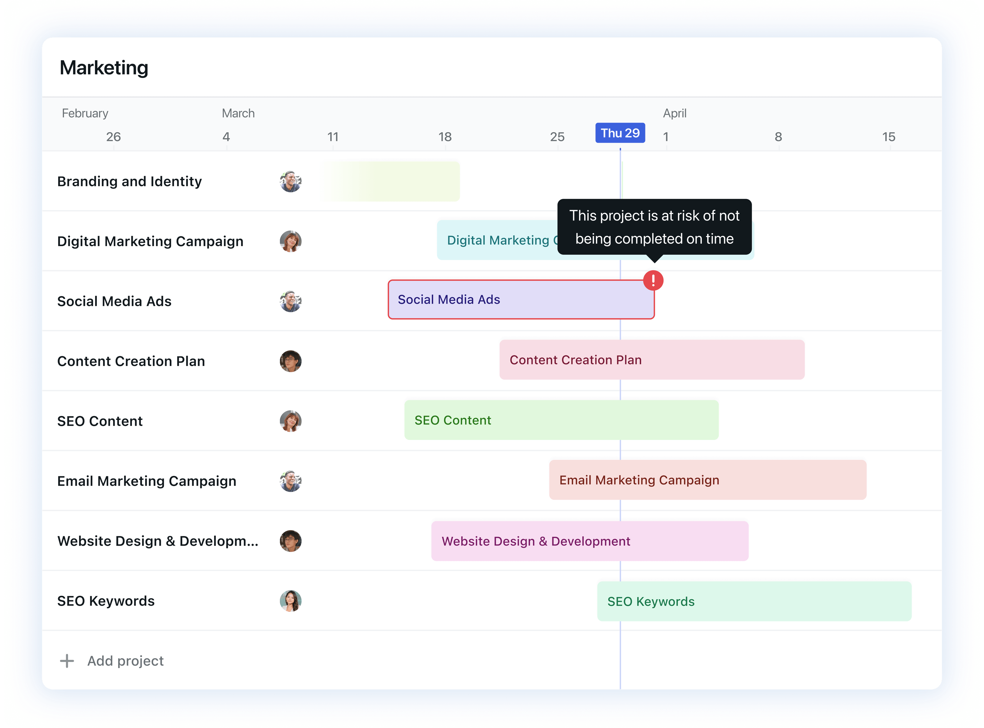 The Only AI Gantt Chart That Keeps Your Projects On Track