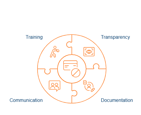 Best practices for debt collectors in case of time-barred debt