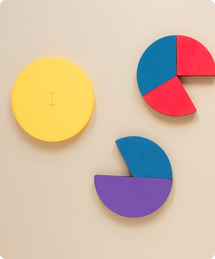 Uncovering and improving the agent behaviors that drive loss and risk