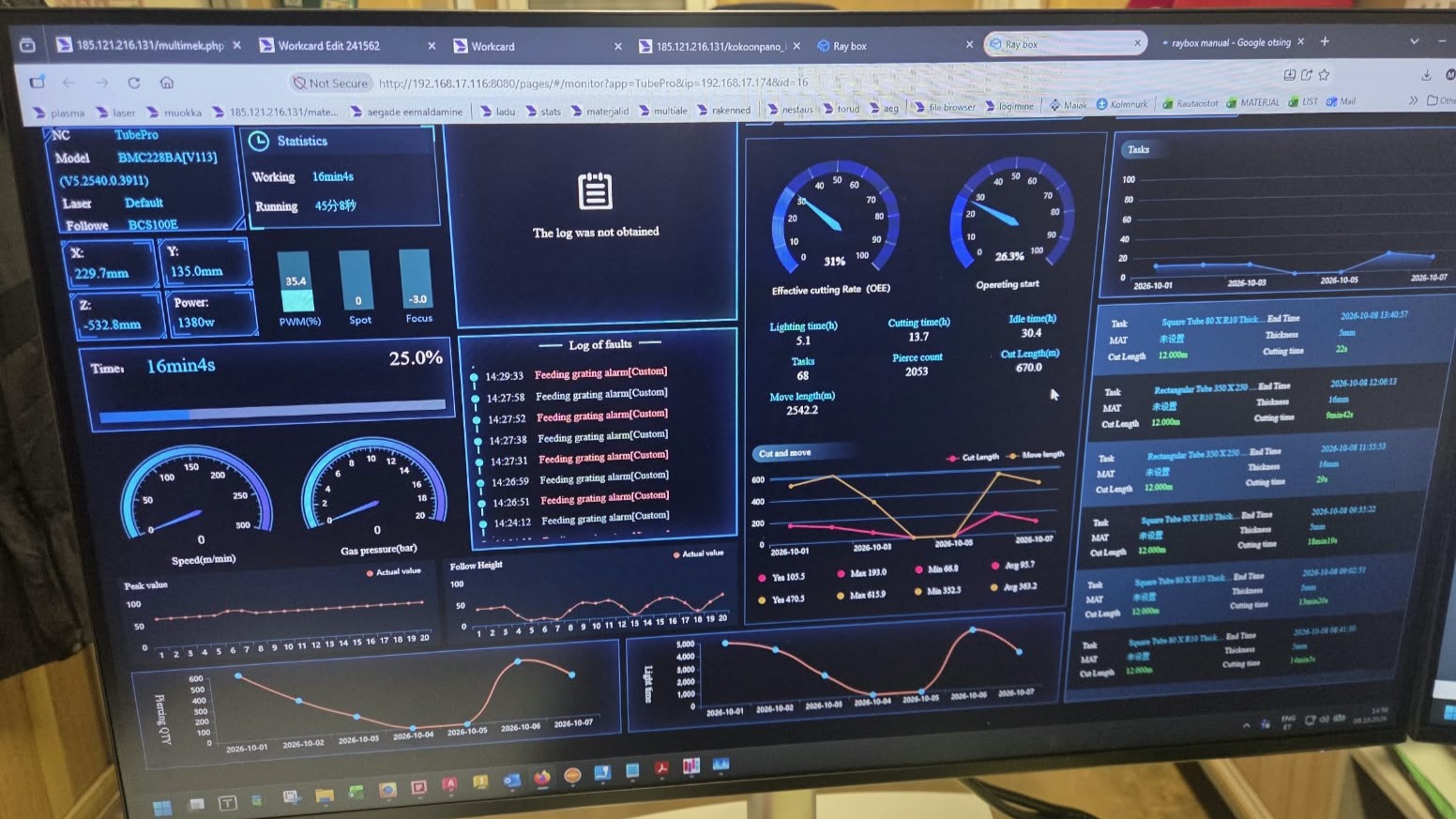 China Laser Integration MES ERP