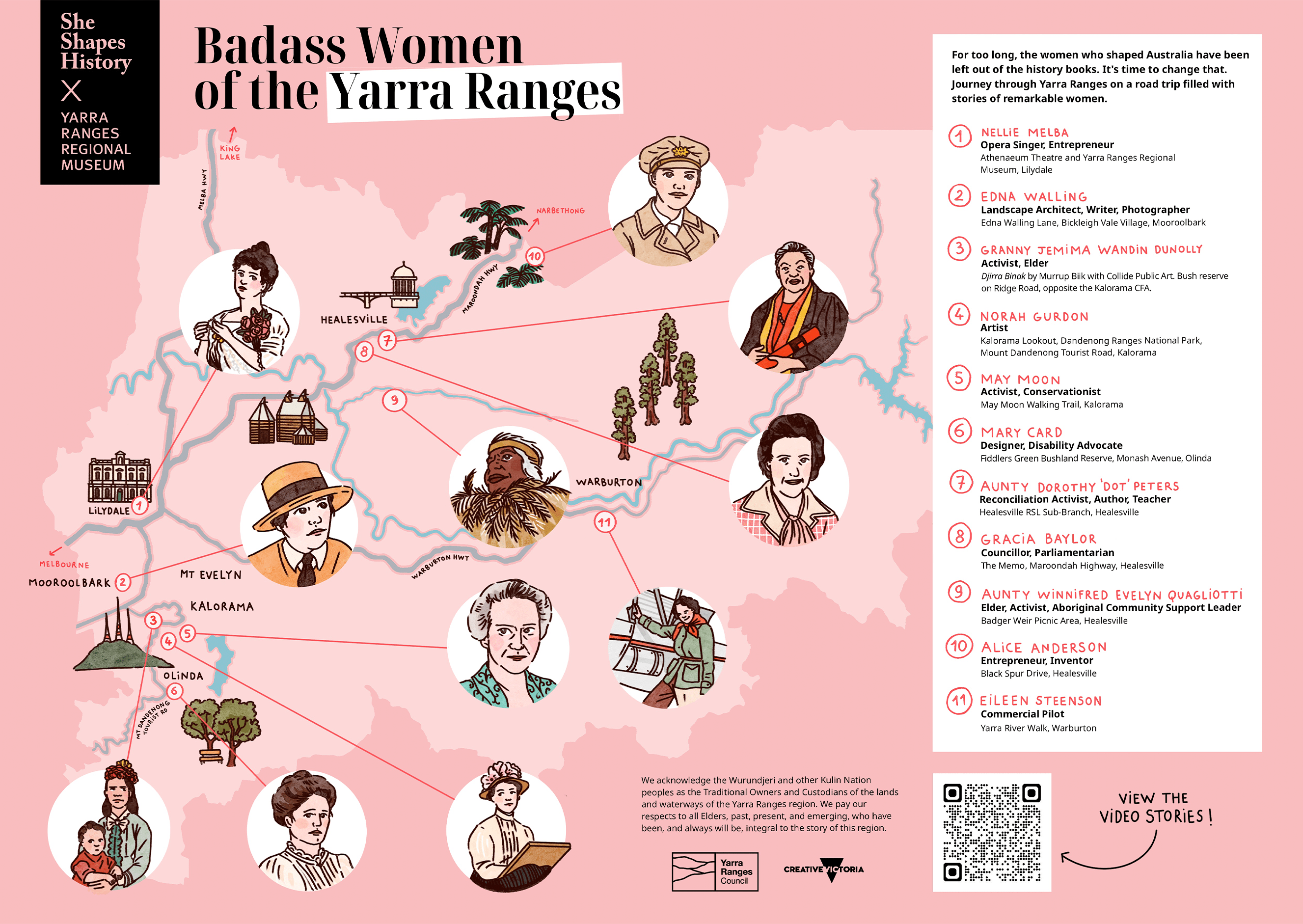 Une carte complète des Yarra Ranges, indiquant les lieux où ont vécu 11 femmes remarquables de la région