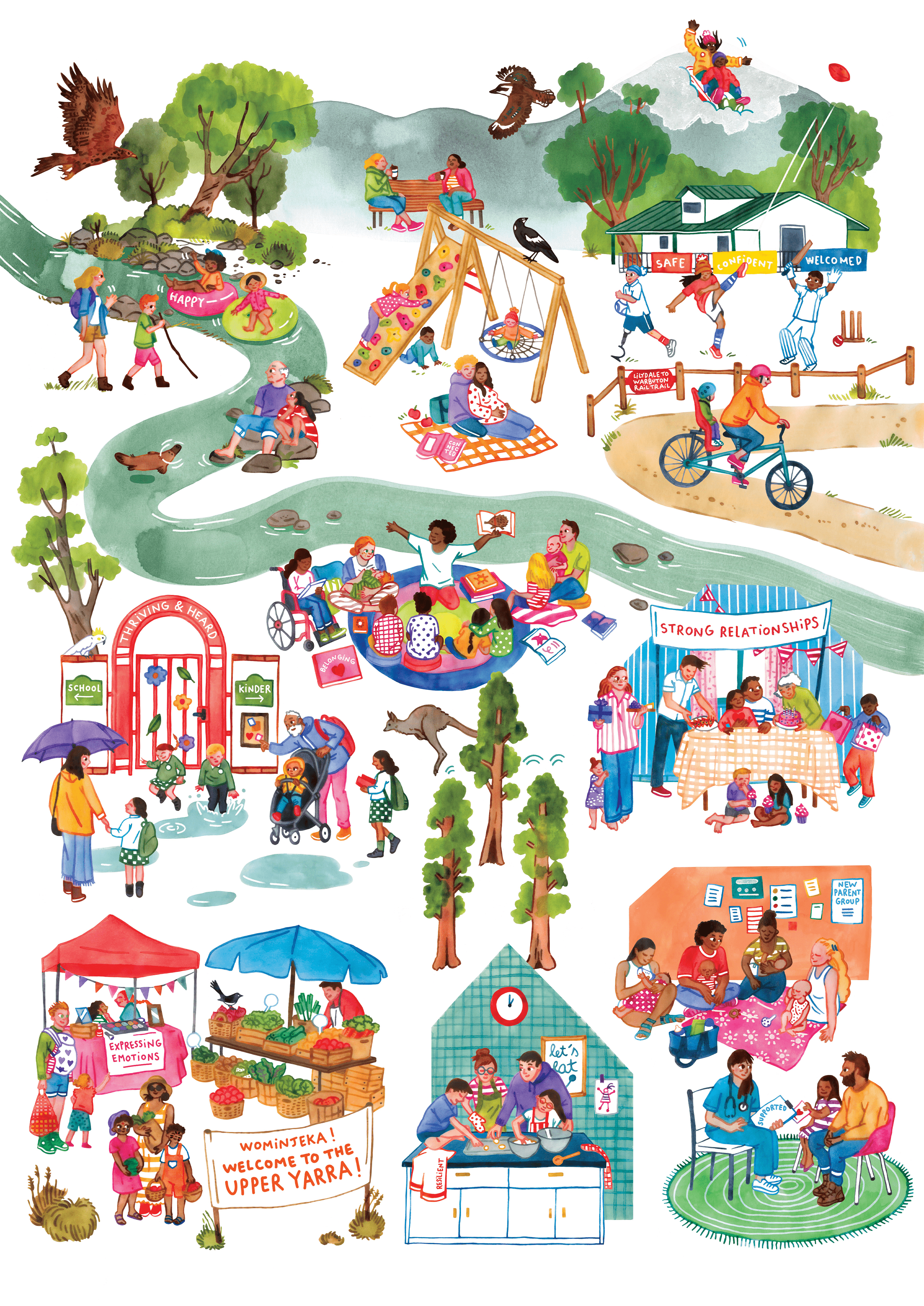 Illustration représentant neuf mini-scènes d'enfants et de familles profitant de leur temps dans une communauté florissante.