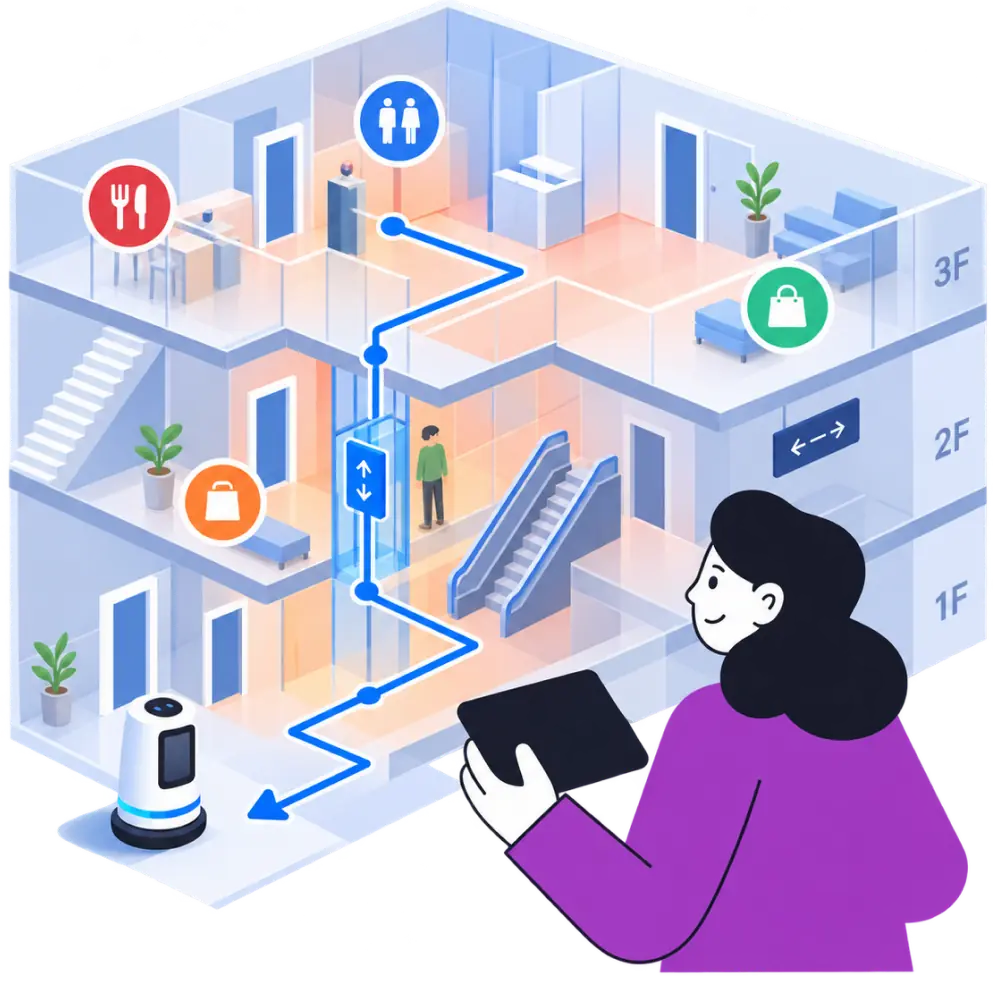 Indoor map converted into a robot-ready navigation scene across multiple floors