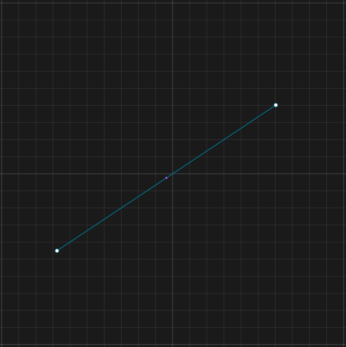 An edge has an underlying curve closed or bound by two vertices