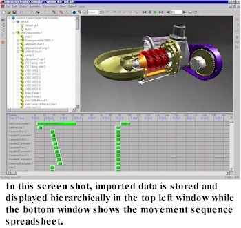 Immersive Design’s Interactive Product Animator