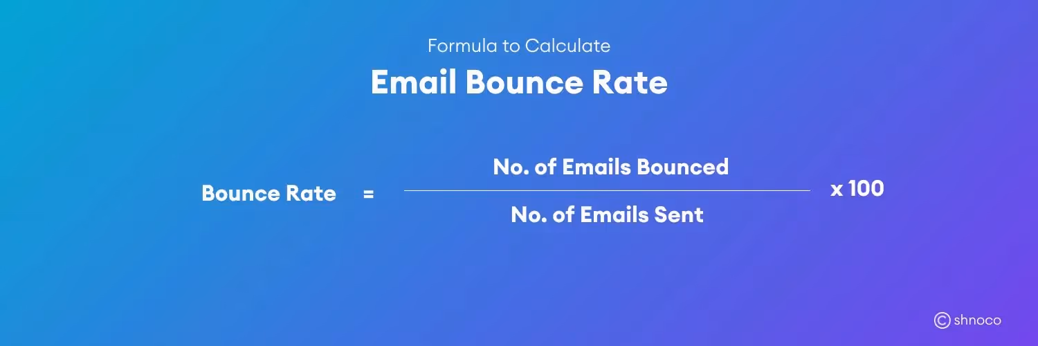 Bounce rate formula