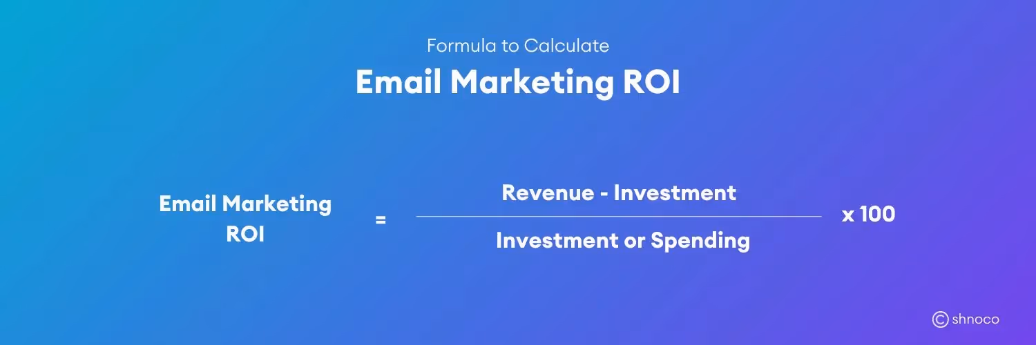 Email marketing ROI formula
