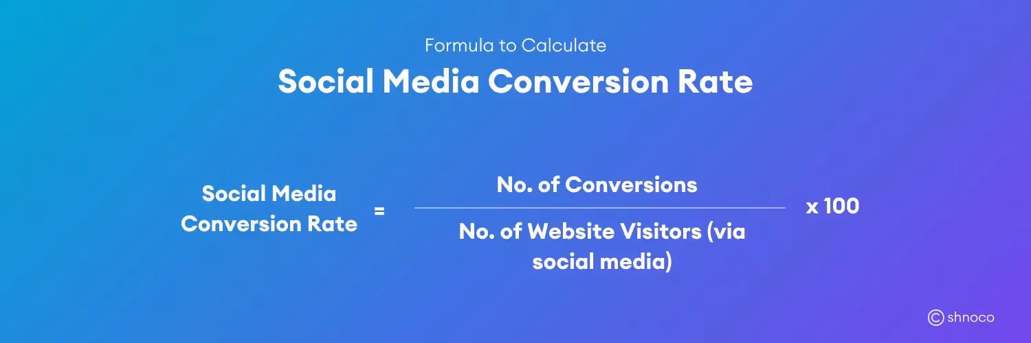 Social Media Conversion Rate formula