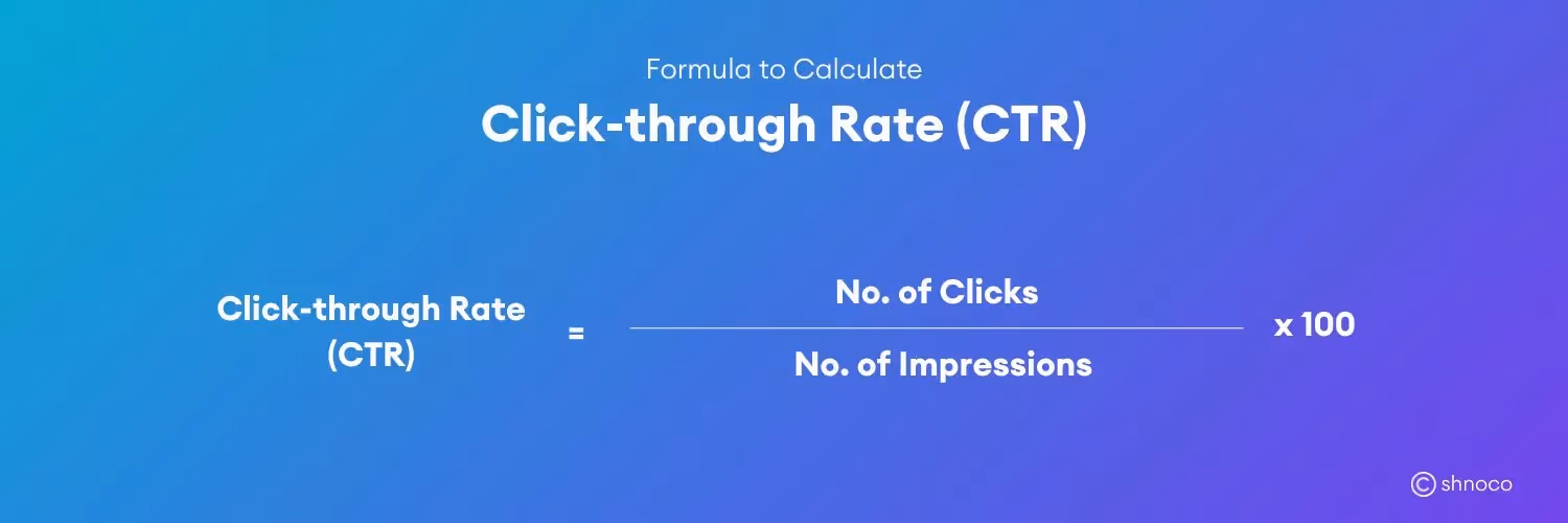 SEO CTR formula