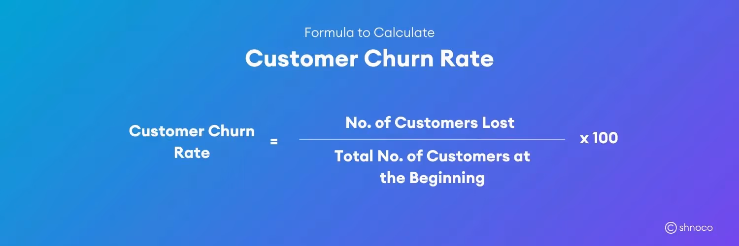 Customer Churn Rate formula