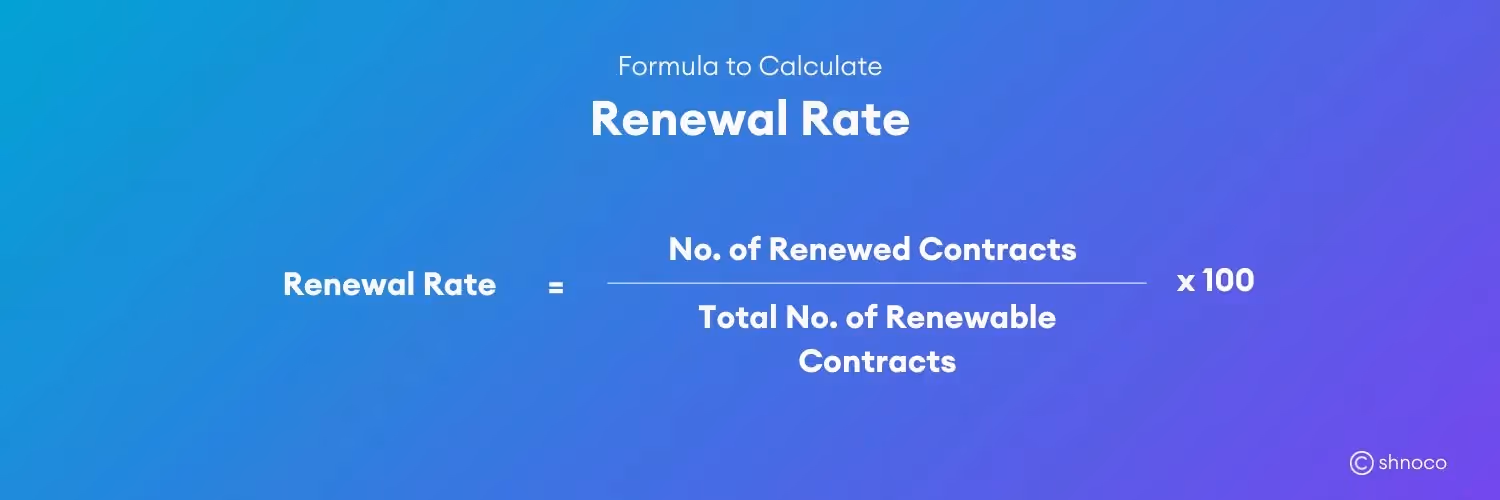 Renewal Rate formula