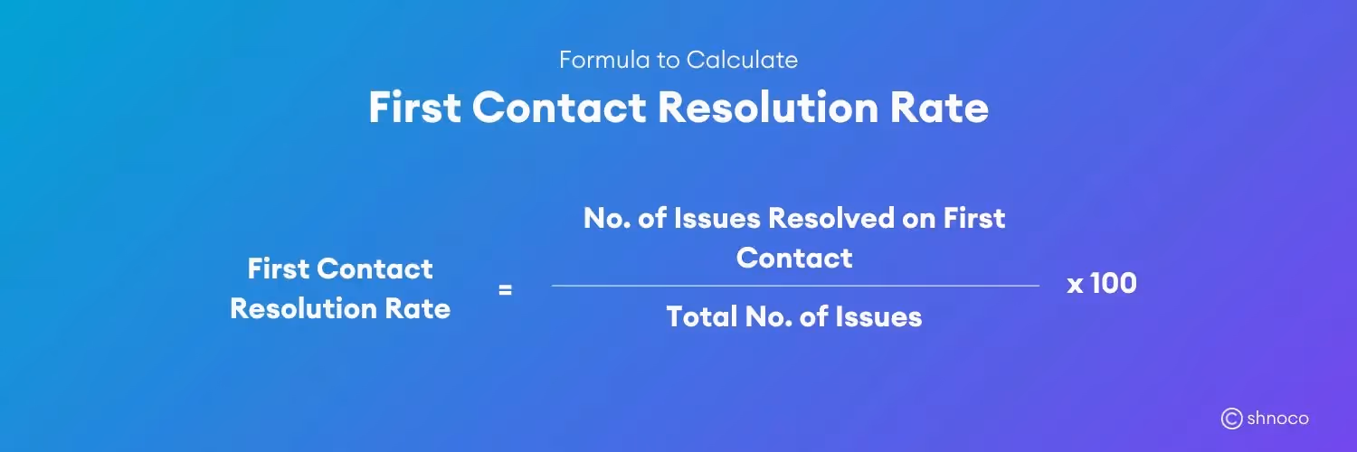 First Contact Resolution Rate formula