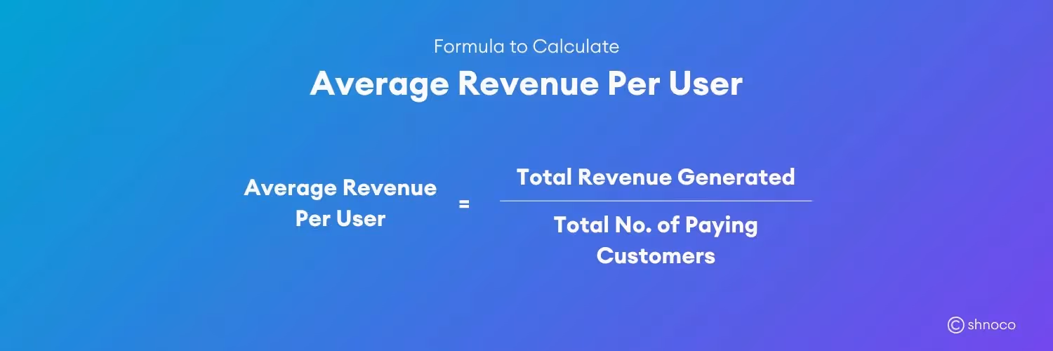 Average Revenue Per User formula