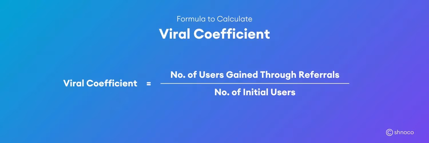 Viral Coefficient formula