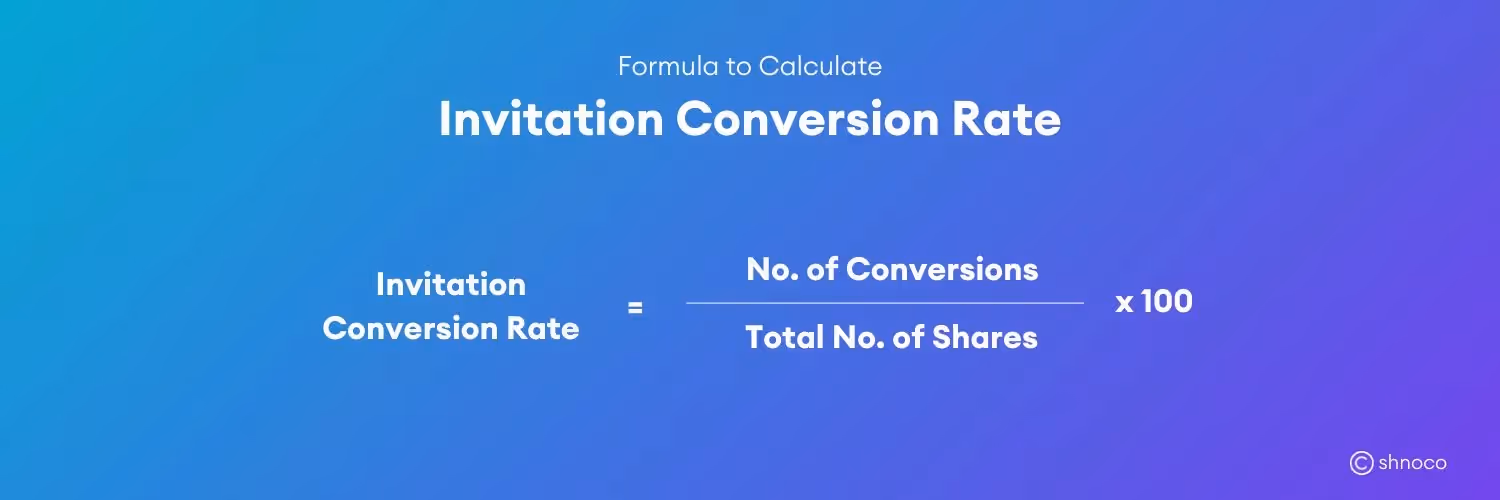 Invitation Conversion Rate formula