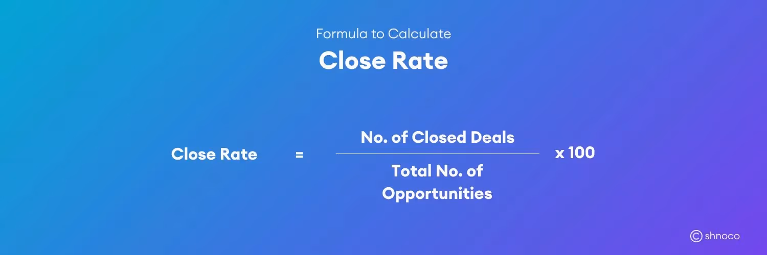 Close Rate formula