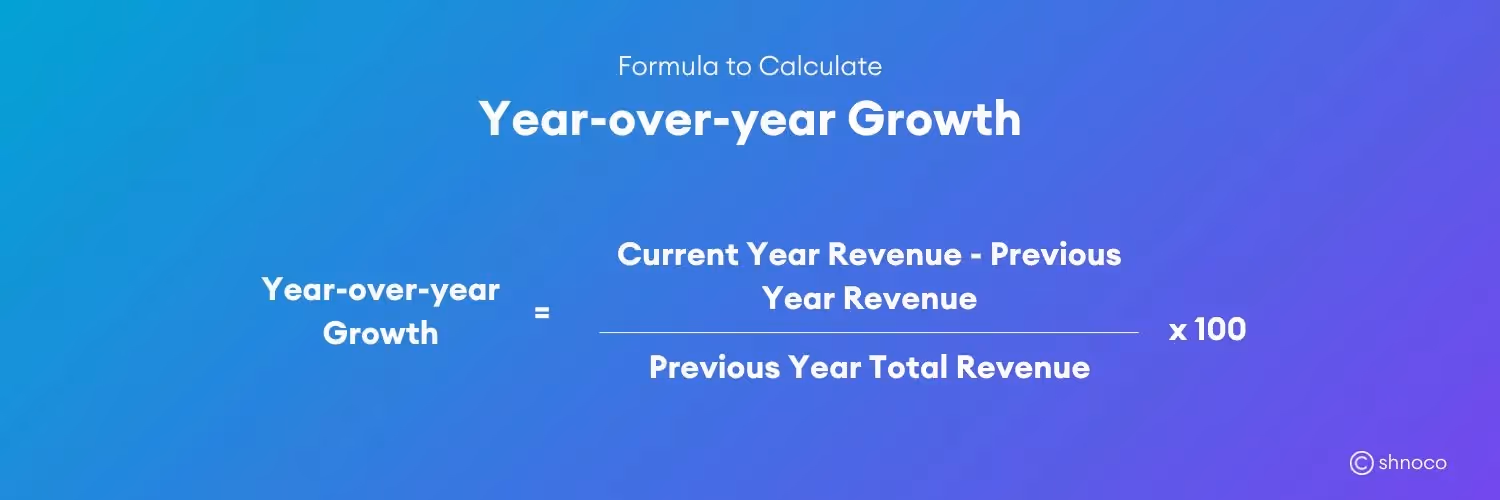 Year-over-year Growth formula